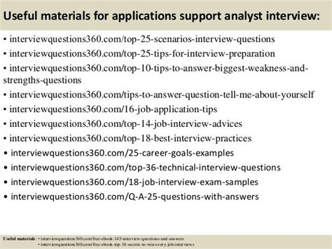 java production support interview questions and answers Kindle Editon